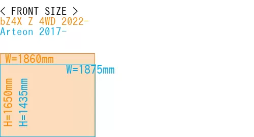 #bZ4X Z 4WD 2022- + Arteon 2017-